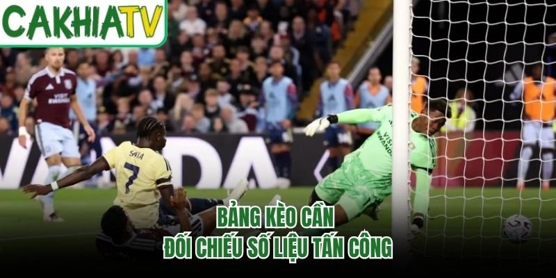 Bảng kèo cần đối chiếu số liệu tấn công