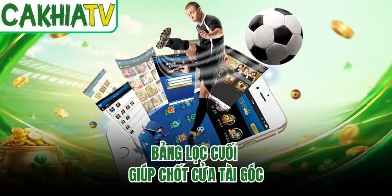 Bảng lọc cuối giúp chốt cửa tài góc