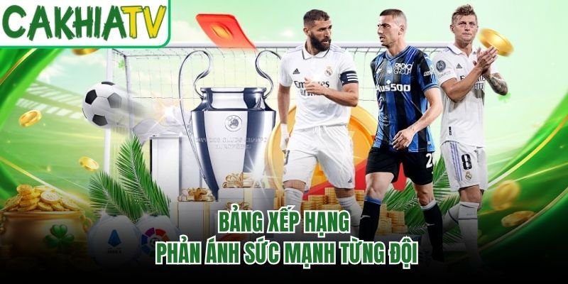 Bảng xếp hạng phản ánh sức mạnh từng đội