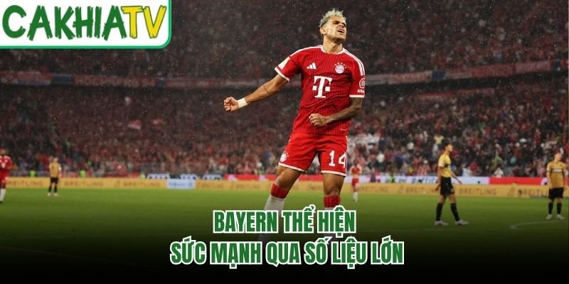 Bayern thể hiện sức mạnh qua số liệu lớn