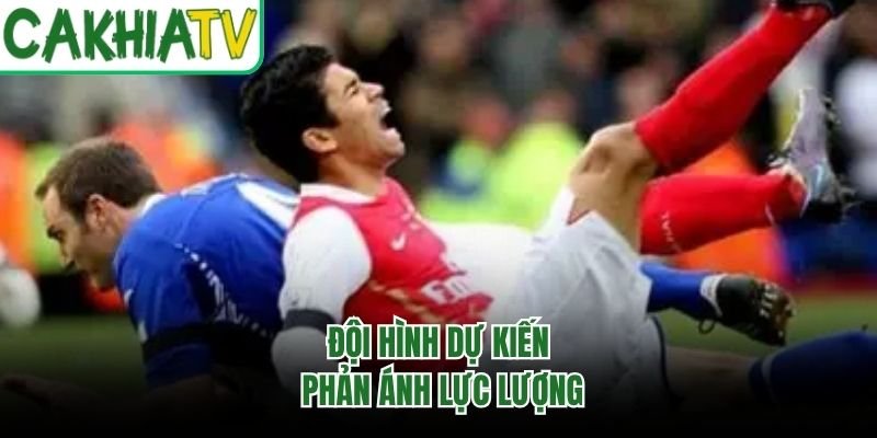 Đội hình dự kiến phản ánh lực lượng