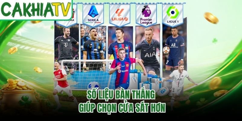 Số liệu bàn thắng giúp chọn cửa sát hơn
