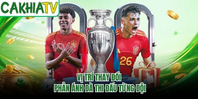 Vị trí thay đổi phản ánh đà thi đấu từng đội